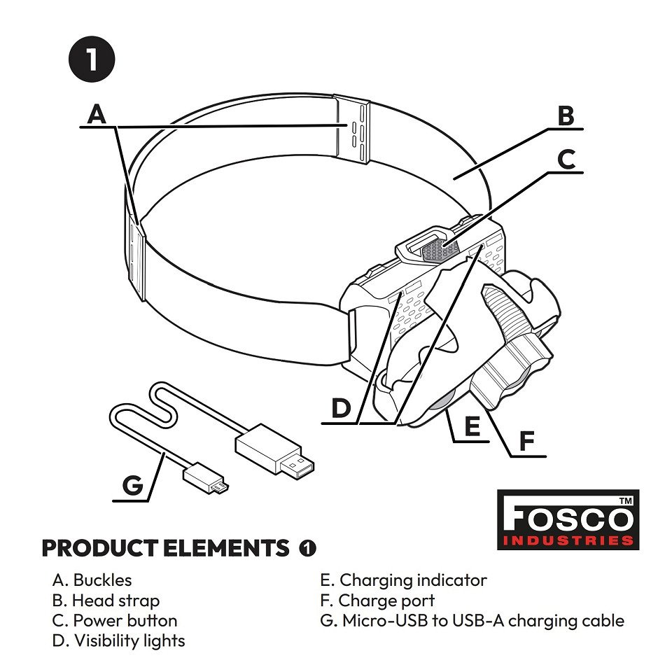 Linterna Frontal LED Fosco Forest 220 Lúmenes Recargable – Luz Blanca, Roja y Verde - Imagen 9